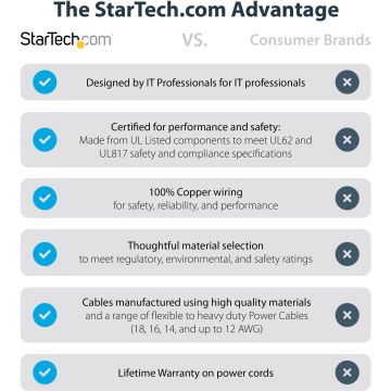 STARTPAC1016 Image 1